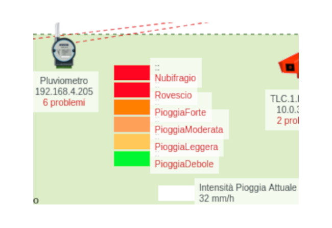 unita-di-controllo-argon