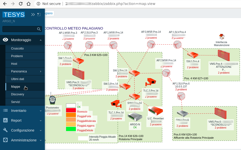 Argon Dashboard Palagiano